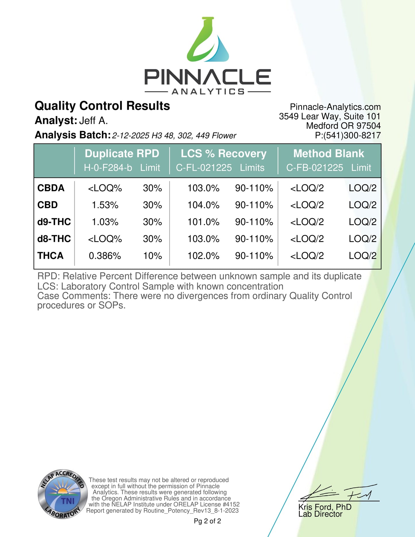 Atomic Blunt Prerolls 1.25g