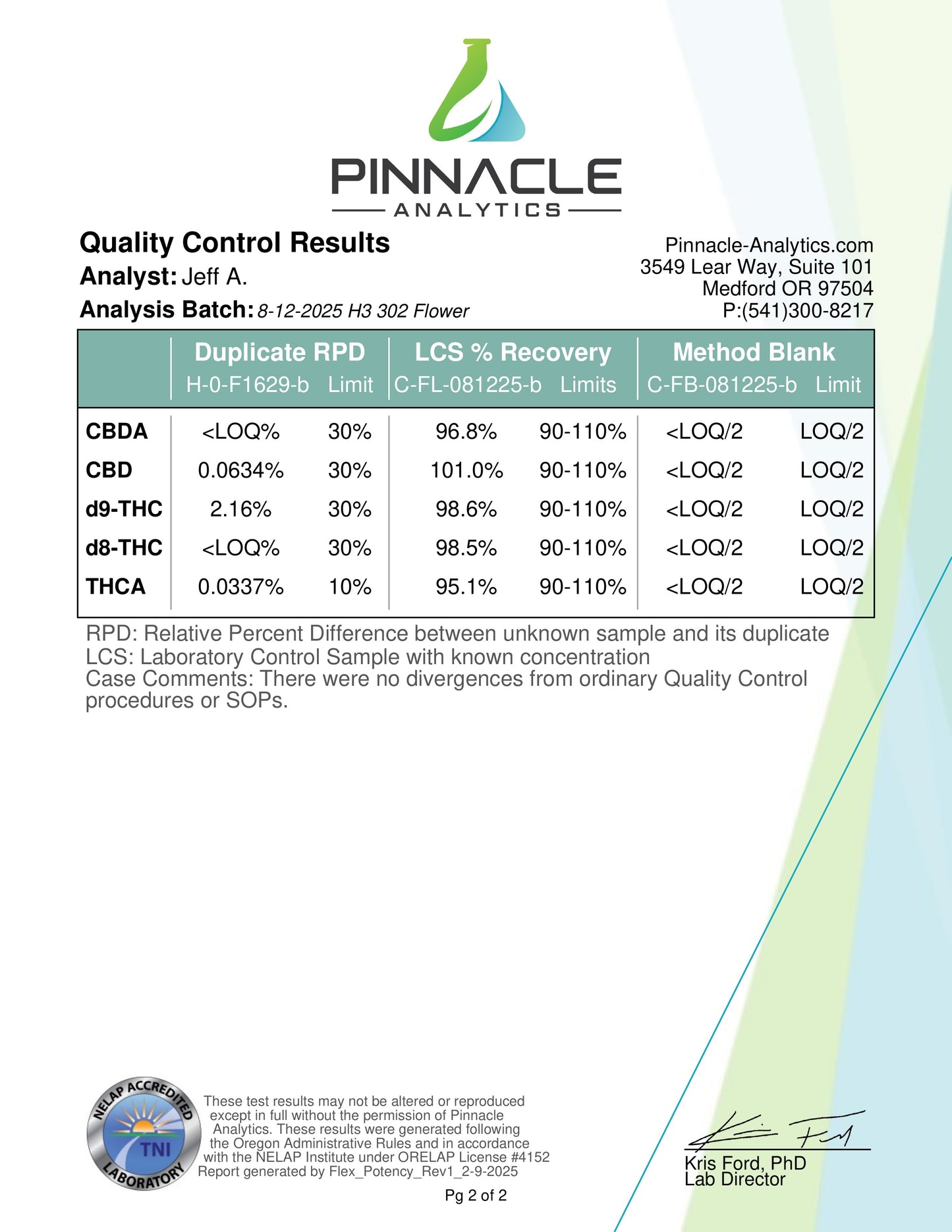 Atomic Blunt Prerolls 1.25g