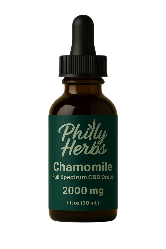 Turmeric Full Spectrum CBD Drops | 1500 mg