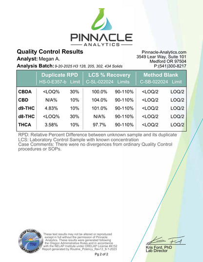 Temple-Ball Hash Gelato #41