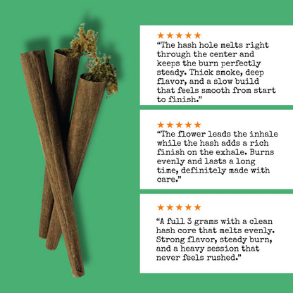 Hash Hole Blunts – 2.5 Grams Flower + .5g of Rosin