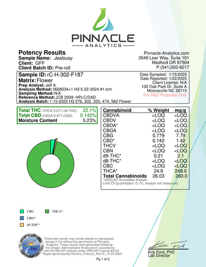 Atomic Preroll Joints - 1 G