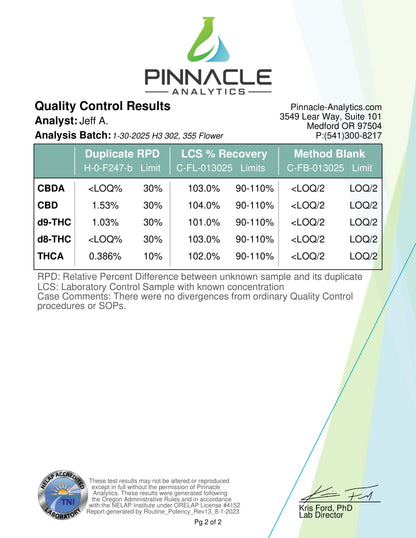 Caviar Joints – 0.5g (Kief on the Outside)