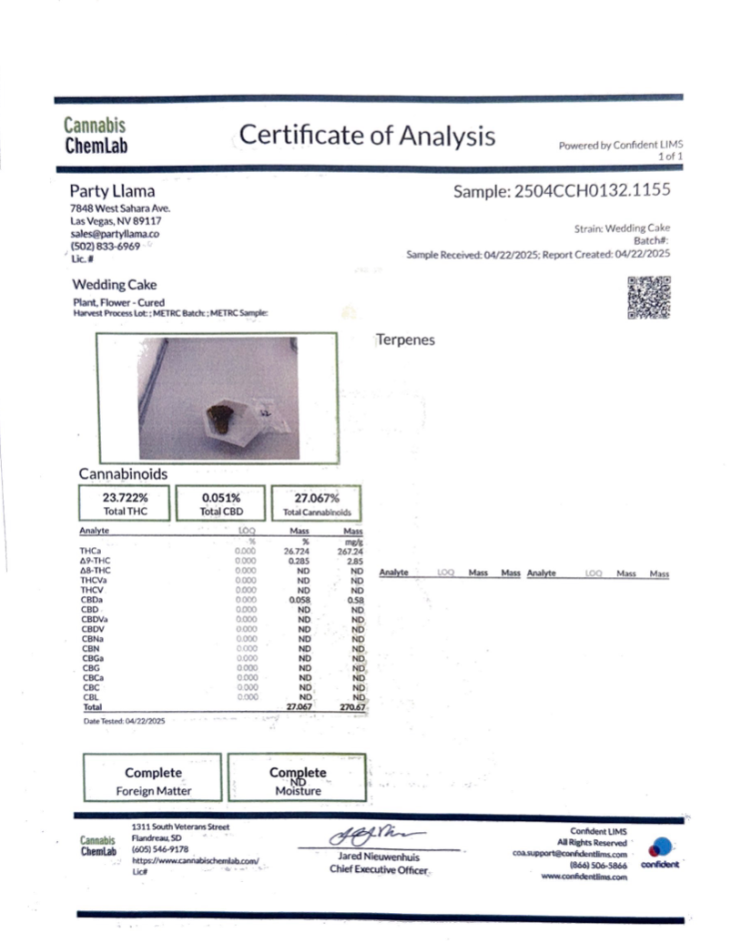 Indica THCA Prerolls