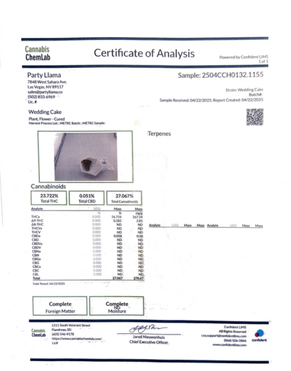 Indica THCA Prerolls