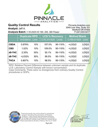 Atomic Blunt Prerolls 1.25g