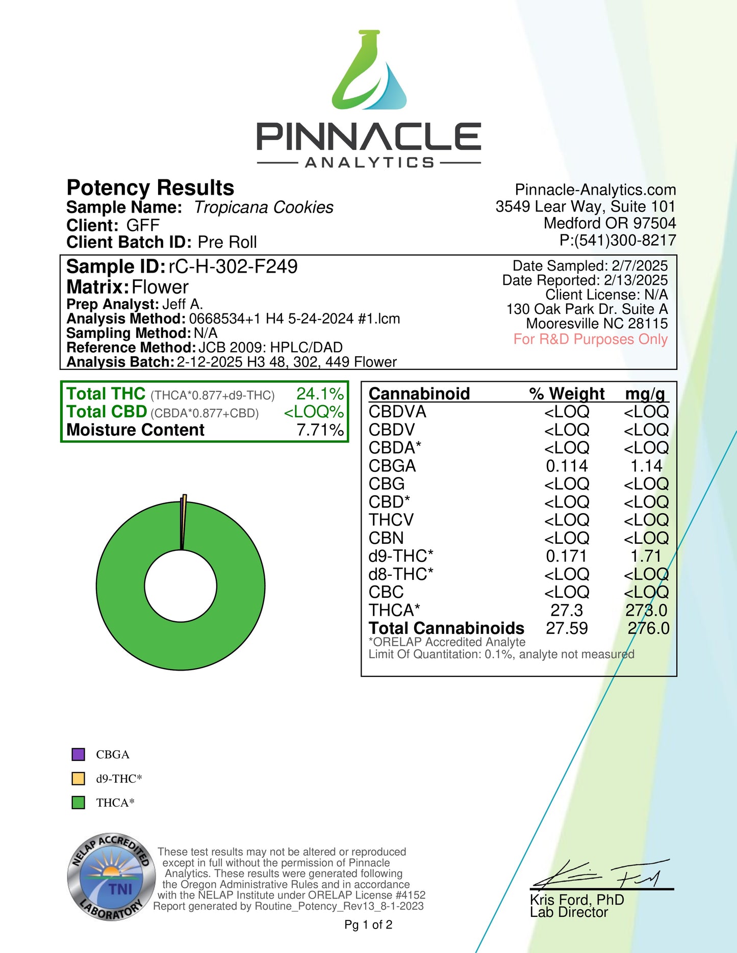 Diamond Preroll – .5g Joint